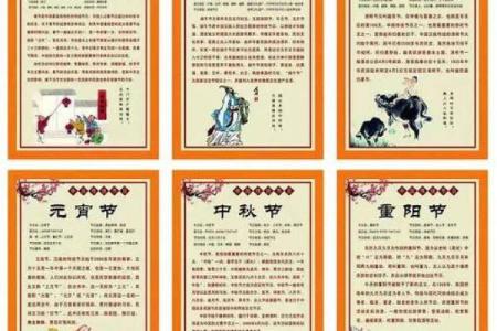 文化与节日并行：你知道一年中有哪些重要节日吗