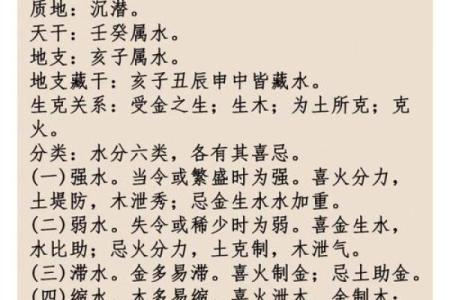 漪五行格局如何改变？实用指南带你走出性格局限