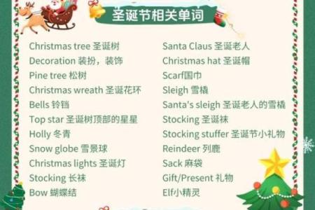 探索圣诞节的历史演变与现代庆祝方式