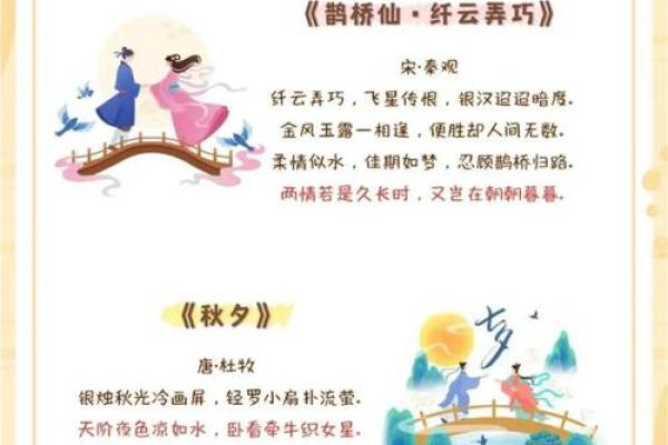 七夕节的习俗演变：从牛郎织女到现代浪漫