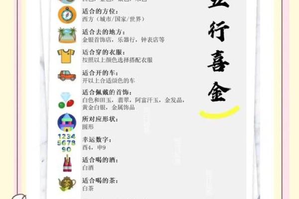 五行误区大揭秘：4个金元素性格，反而这样做更有效