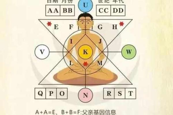 婧的五行格局:揭秘性格密码,如何找到你的最佳发展路径? 婧的五行格局:揭秘性格密码,如何找到你的最佳发展路径?