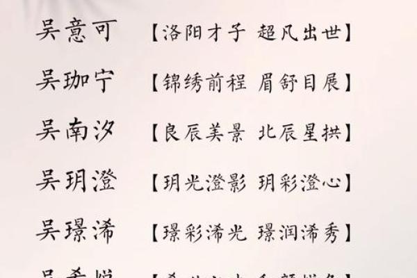 五行格局揭秘:吴姓人的独特性格解析,如何发挥优势? 五行格局揭秘:吴姓人的独特性格解析,如何发挥优势?