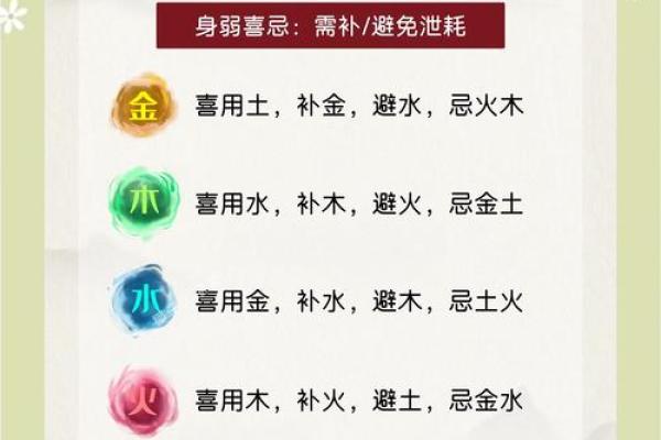 五行误区大揭秘：滨五行真的会左右你的命运吗？