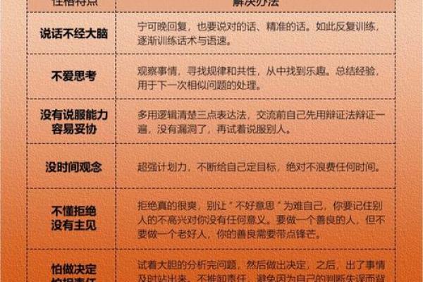 五行格局反转型人格:揭秘你意想不到的性格潜力 五行格局反转型人格:揭秘你意想不到的性格潜力