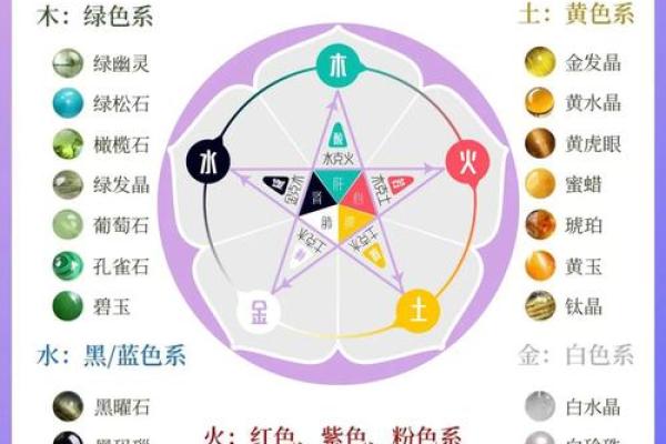 五行颠覆性解读:4的能量反而能成就非凡,你了解自己的潜质吗? 五行颠覆性解读:4的能量反而能成就非凡,你了解自己的潜质吗?