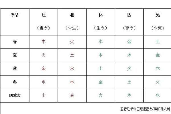 五行格局揭秘：靖五行性格解析，如何洞察你的命运走向？