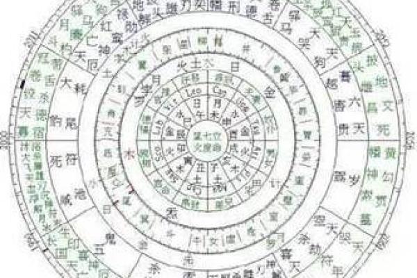 如何利用盲派命理打破命运枷锁,反而开启人生新篇章 如何利用盲派命理打破命运枷锁,反而开启人生新篇章