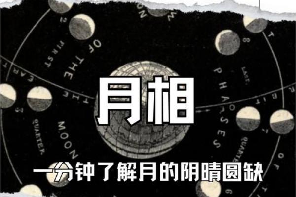 天文现象解读:如何观察月亮与行星的完美配合 天文现象解读:如何观察月亮与行星的完美配合
