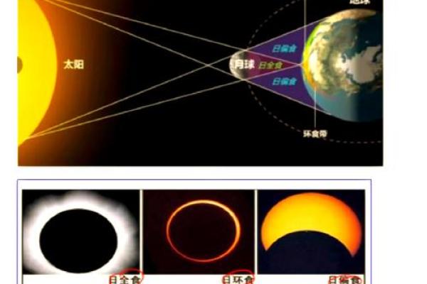 天文现象解读:九月五日的星空密码 天文现象解读:九月五日的星空密码