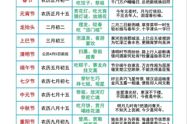 汉族传统节日背后的天文与农耕智慧 汉族传统节日背后的天文与农耕智慧