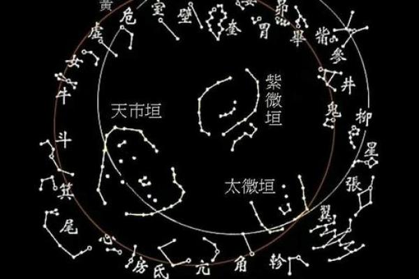 日与古代天文学的深厚渊源 日与古代天文学的深厚渊源