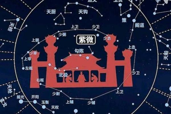 日与古代天文学的深厚渊源 日与古代天文学的深厚渊源