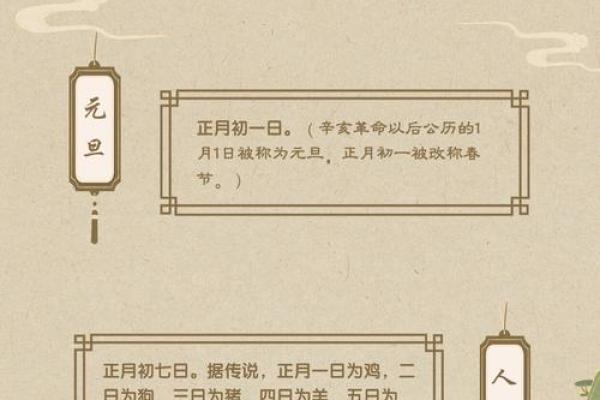 节令传承,节日的岁时习俗与变迁 节令传承,节日的岁时习俗与变迁