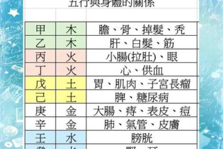 88年五行性格解析:误区破解,揭秘你的潜在优势与挑战