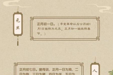 节令传承,节日的岁时习俗与变迁