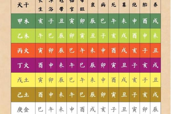 命理揭示:你如何打破八字局限,改写命运 命理揭示:你如何打破八字局限,改写命运