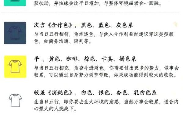 五行误区大揭秘:颠覆传统认知,反而提升运势的秘诀 五行误区大揭秘:颠覆传统认知,反而提升运势的秘诀