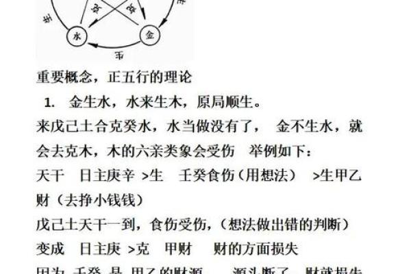 五行格局揭秘:如何从性格解析中洞悉命运走向? 五行格局揭秘:如何从性格解析中洞悉命运走向?