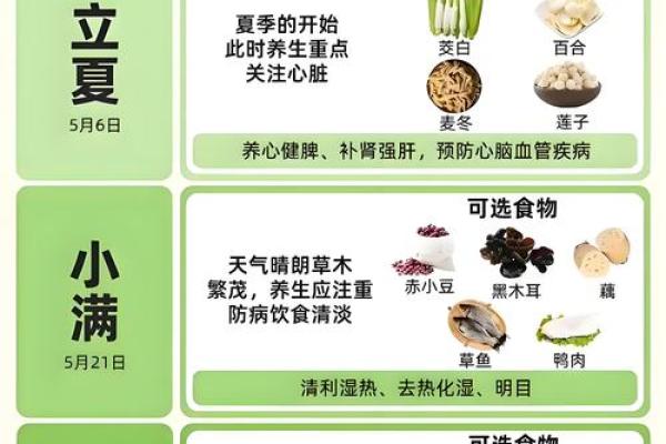养生之道:节令养生法则 养生之道:节令养生法则