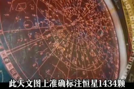 西方节日如何反映古老的天文观测