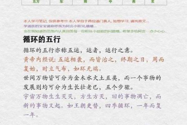 五行格局性格解析:避开这些误区,你的生活将焕然一新 五行格局性格解析:避开这些误区,你的生活将焕然一新
