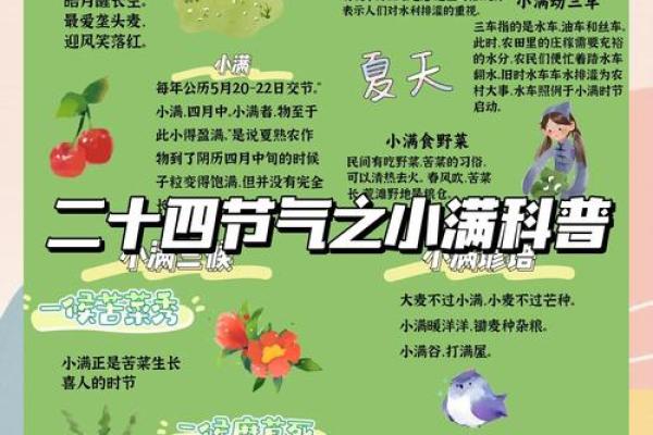 一年节日表:从农耕到天文,探寻传统节庆的文化与习俗 一年节日表:从农耕到天文,探寻传统节庆的文化与习俗