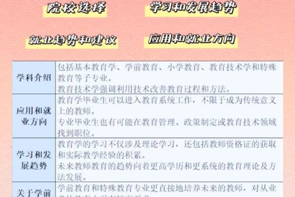 性格解析新视角：师五行属何，揭秘你的教育天赋？