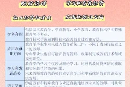 性格解析新视角：师五行属何，揭秘你的教育天赋？