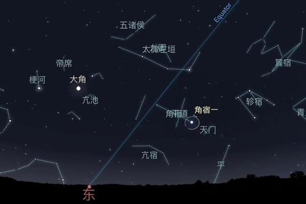 探索传统节日背后的天文奥秘 探索传统节日背后的天文奥秘