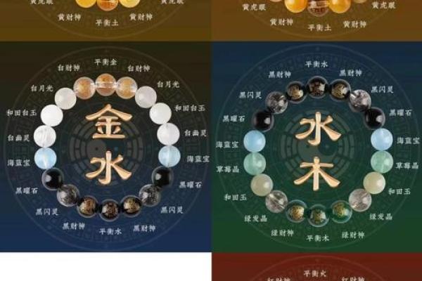 姝五行格局揭秘:性格解析与如何提升运势 姝五行格局揭秘:性格解析与如何提升运势