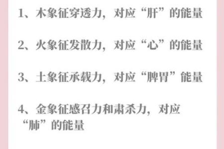 亦字五行格局：揭秘性格的阴阳平衡之道