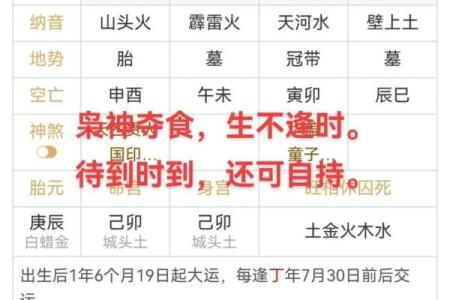 如何改变命运？八字命理中的五大关键因素