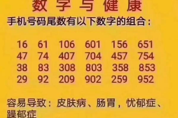 手机号码影响命运的秘密，哪些数字能反而带来好运？