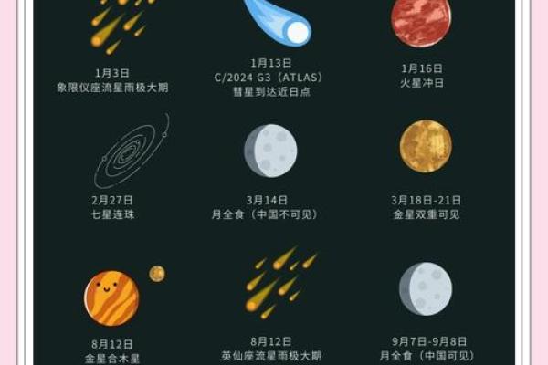 探索节日背后的天文奥秘与科学原理 探索节日背后的天文奥秘与科学原理