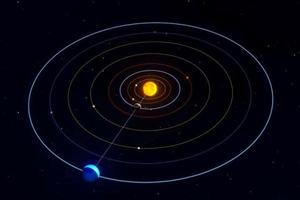 探索节日背后的天文奥秘与科学原理 探索节日背后的天文奥秘与科学原理