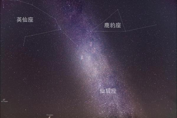 天文与节令:星空与传统节日的完美结合 天文与节令:星空与传统节日的完美结合