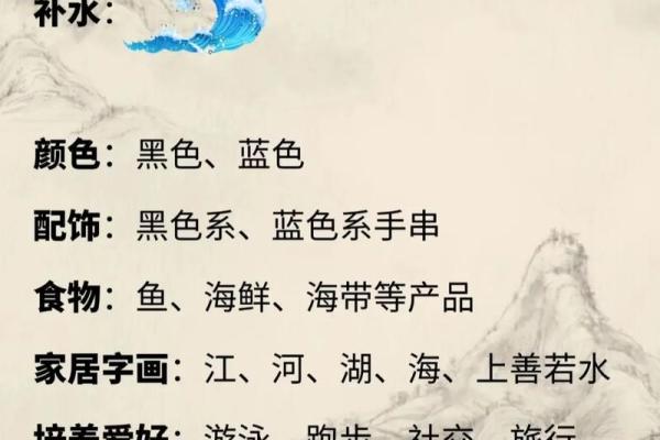 五行格局重塑术：学会如何利用五行，让你的性格焕然一新