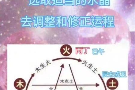 五行格局实用指南：如何根据性格提升人际关系？