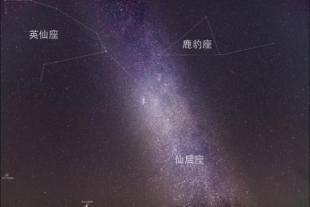 天文与节令：星空与传统节日的完美结合