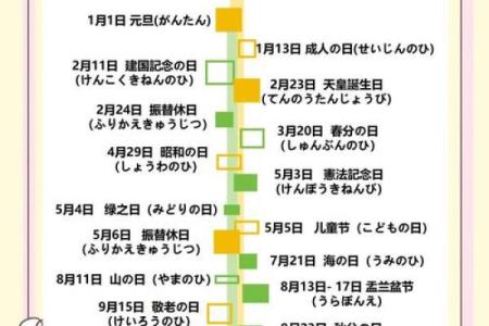 日本性节日：养生与自然界周期的独特交织