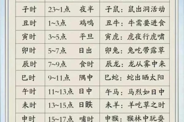 五行格局揭秘:你的性格密码是如何被五行星盘所影响? 五行格局揭秘:你的性格密码是如何被五行星盘所影响?