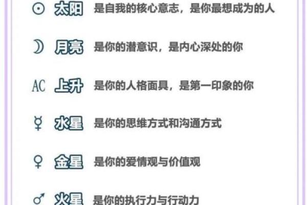 五行格局揭秘:你的性格密码是如何被五行星盘所影响? 五行格局揭秘:你的性格密码是如何被五行星盘所影响?