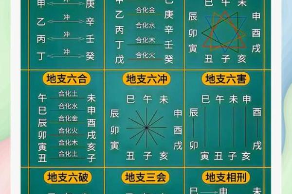 丑月命理:揭开命运密码,如何打破困局? 丑月命理:揭开命运密码,如何打破困局?