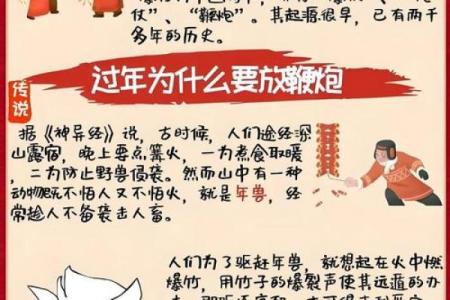 文化的交汇点与节庆背后的故事