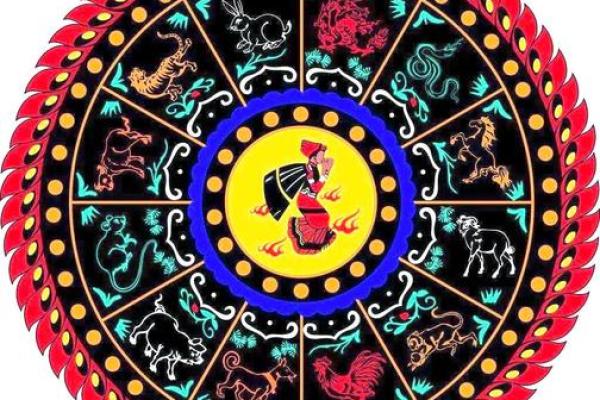 彝族传统节日背后的农耕文化与天文智慧 彝族传统节日背后的农耕文化与天文智慧