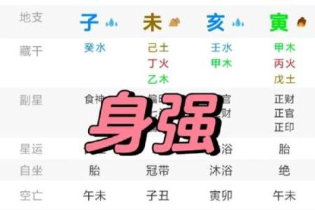 电脑五行格局大揭秘：反而能帮助你找到最佳工作状态？