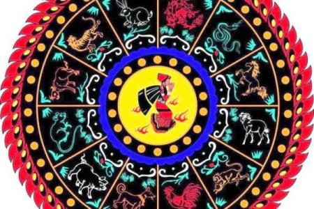 彝族传统节日背后的农耕文化与天文智慧