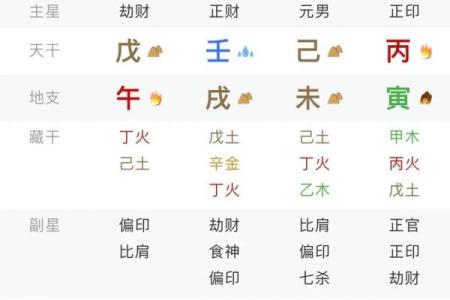 如何改变命运？最好的命理师揭秘八字玄机