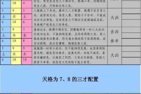 五行格局实用指南：水木相生，如何找到最适合你的发展方向